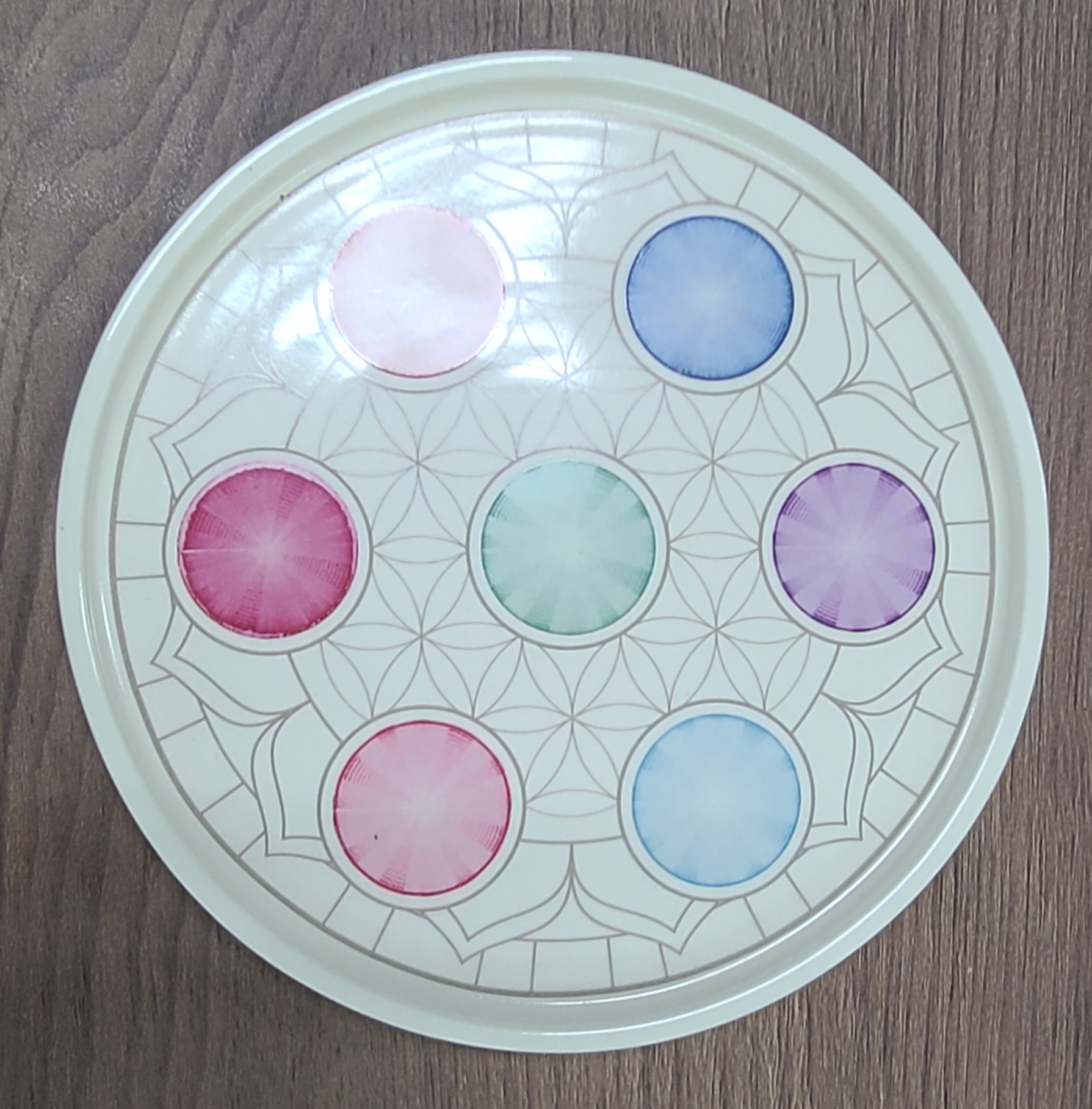 Chakra Plate